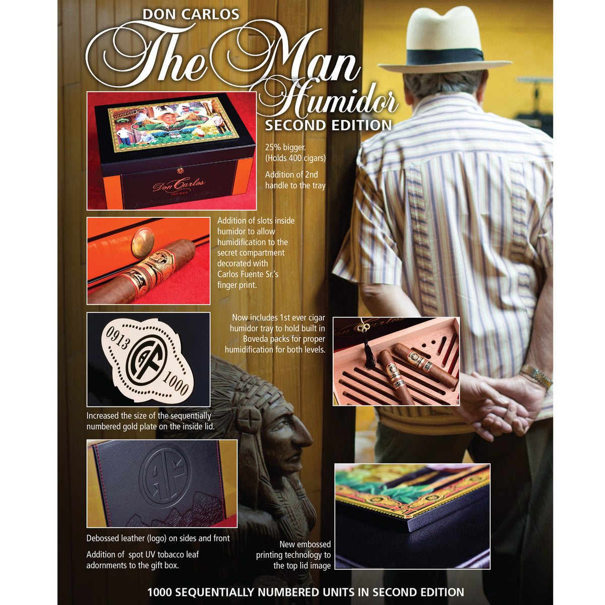 tobacco fda approved Tobacco Products
