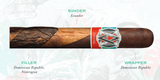 AVO Syncro Caribe Robusto