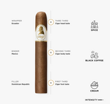 Davidoff Winston Churchill Petit Panatela