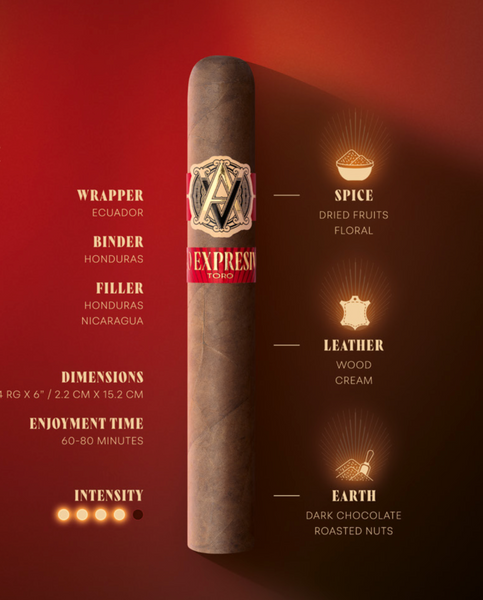 leatherwood tobacco and vape Bluefield & 2 Smoke Shop, Tobacco in Bluefield, VA Avo Expresivo Churchill (7 x